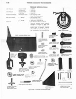 1973 AMC Technical Service Manual250.jpg